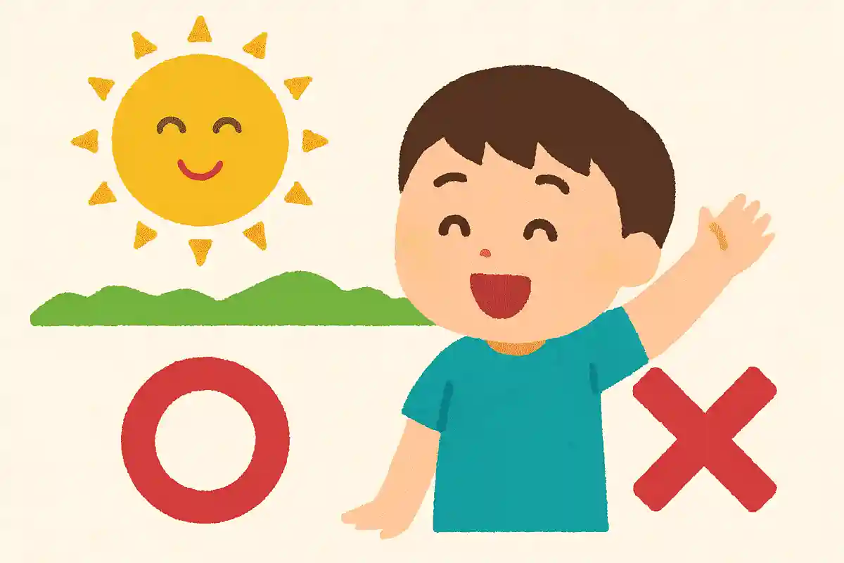 太陽は毎日東から出る、○か×か?NEW!