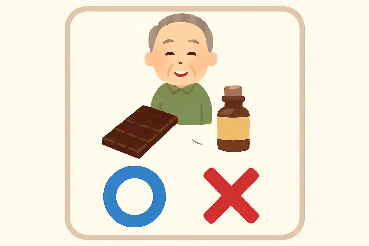 チョコレートはその昔、薬として使用されていた。○か×か?NEW!