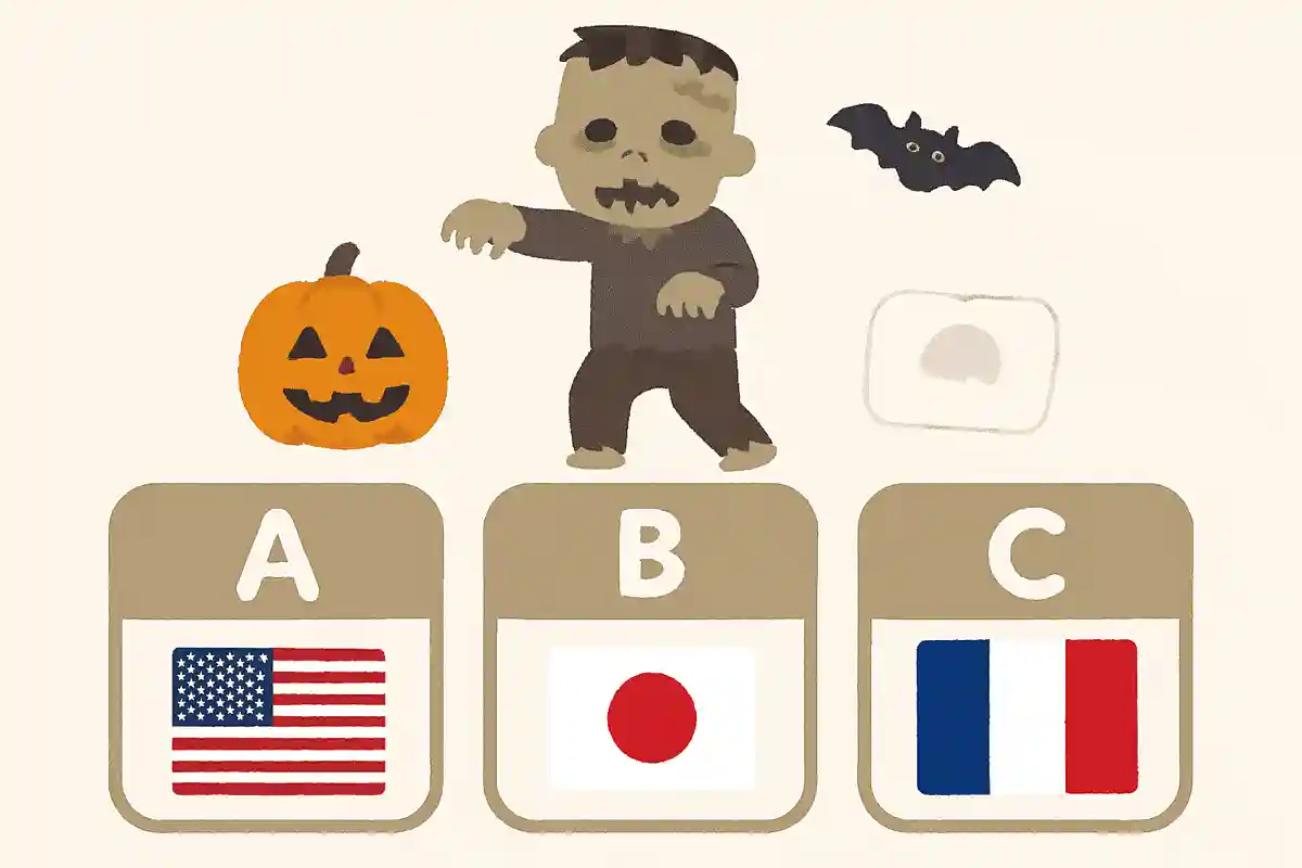 世界で初めてゾンビ映画を作った国は？