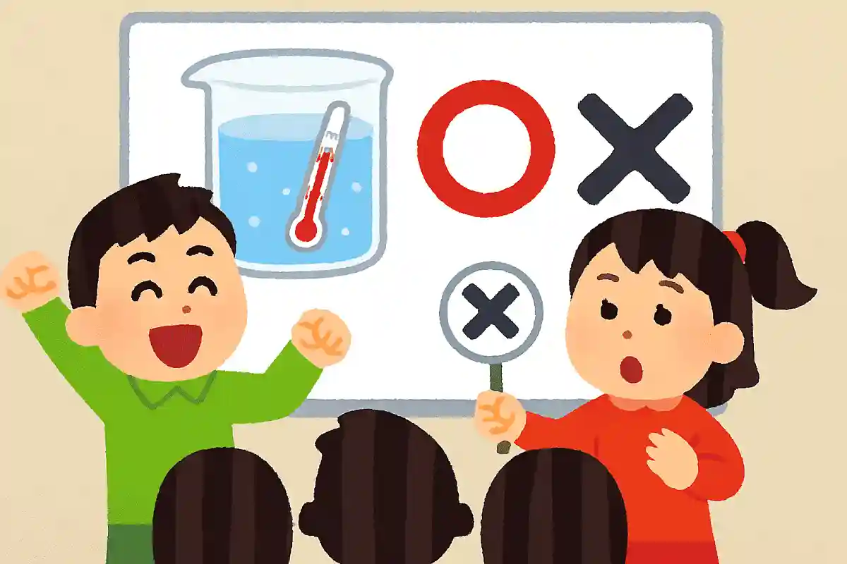 水の温度が下がると体積は必ず減る、○か×か?NEW!