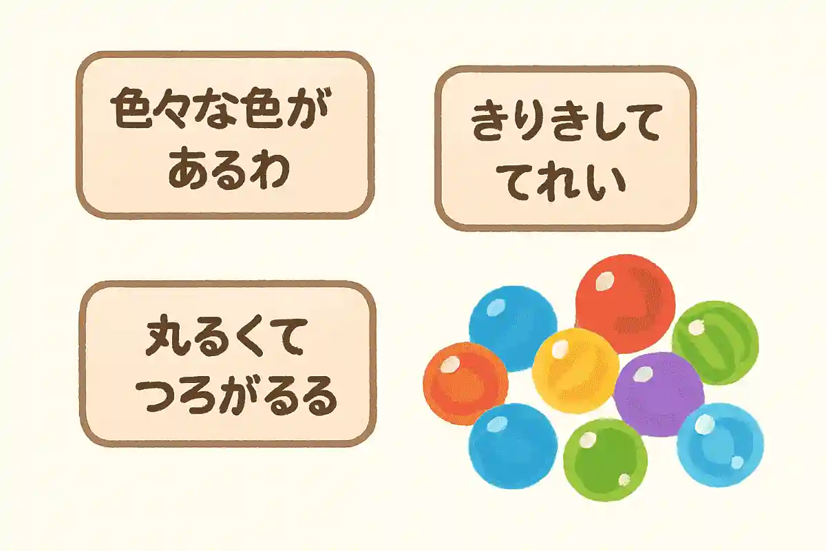 色々な色がある、キラキラしてきれい、丸くてコロコロ転がる、これは何？NEW!