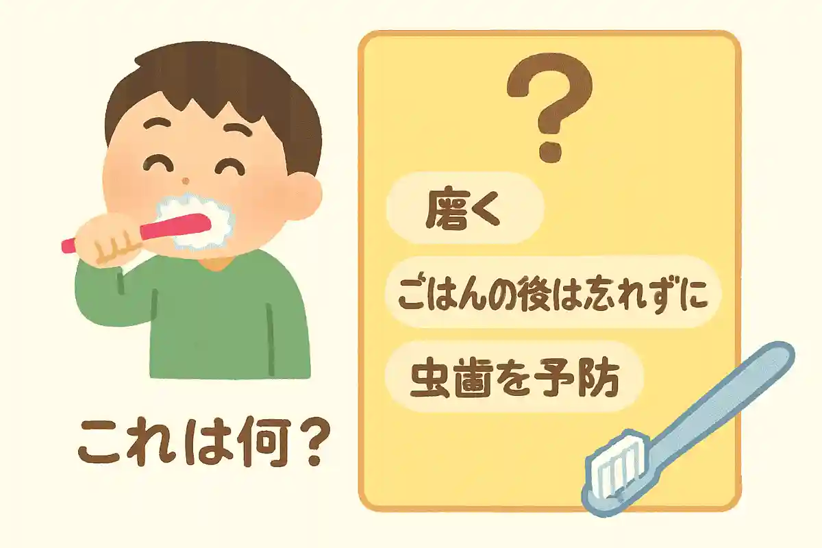 磨く、ごはんの後は忘れずに、虫歯を予防、これは何？NEW!