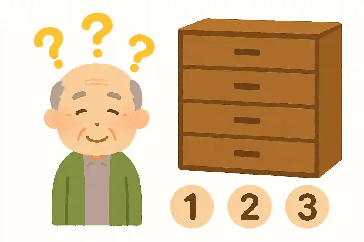 箪笥の数え方として正しいのは次のうちどれでしょうか?NEW!