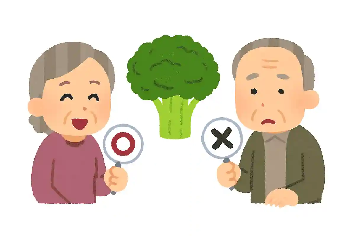 ブロッコリーは元々、白菜が突然変異したことで生まれた。○か×か?NEW!