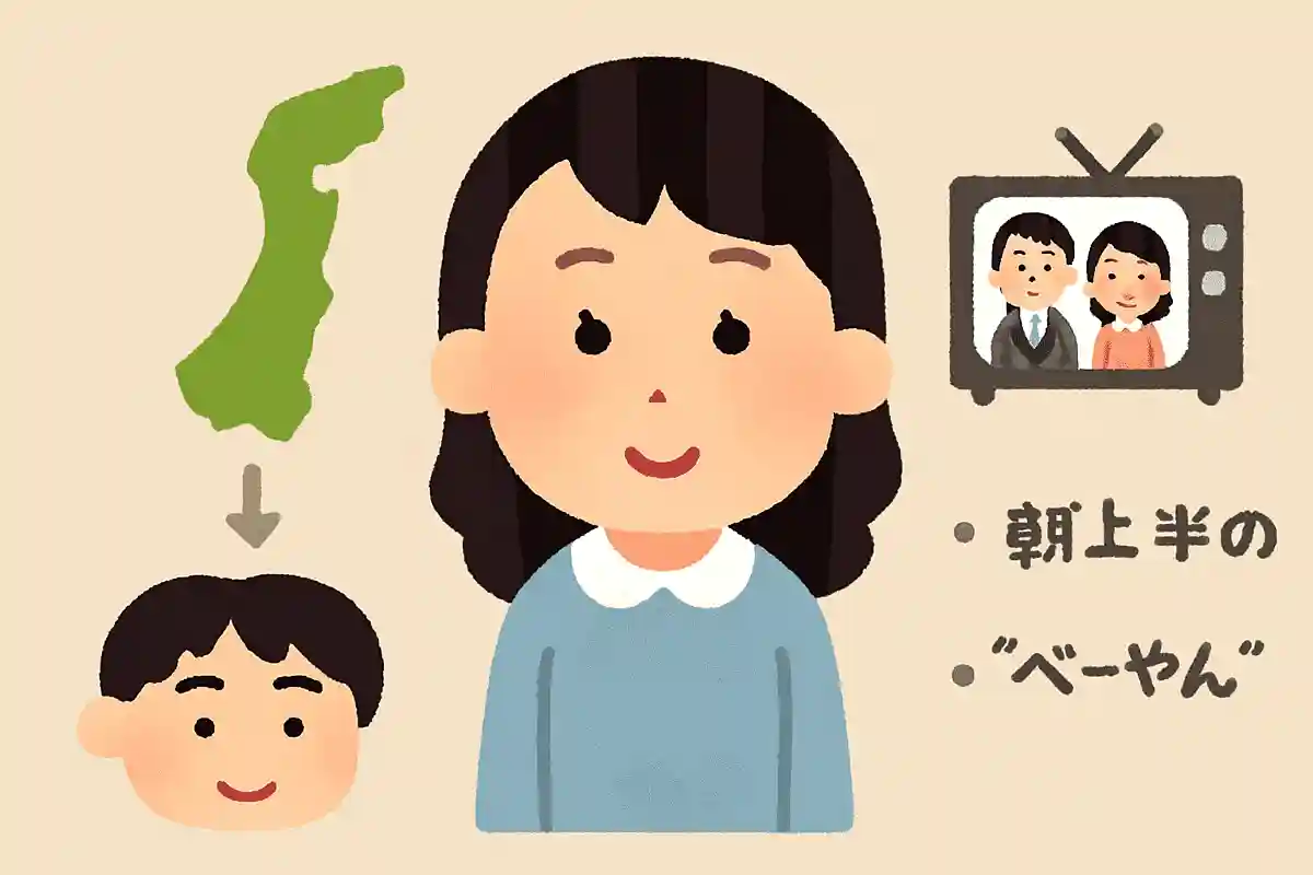 私は石川県出身です。朝ドラに主人公の妻役で出演しました。あだ名は「べーやん」です。NEW!