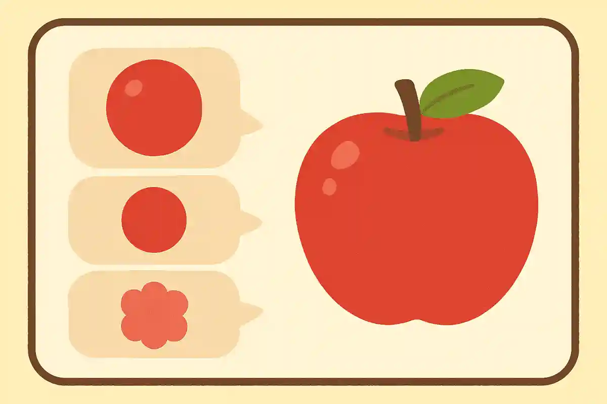 赤い、丸い、甘い、これは何？NEW!