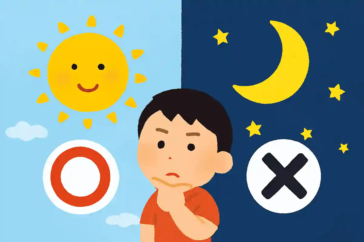 太陽は夜も光っている、○か×か?NEW!