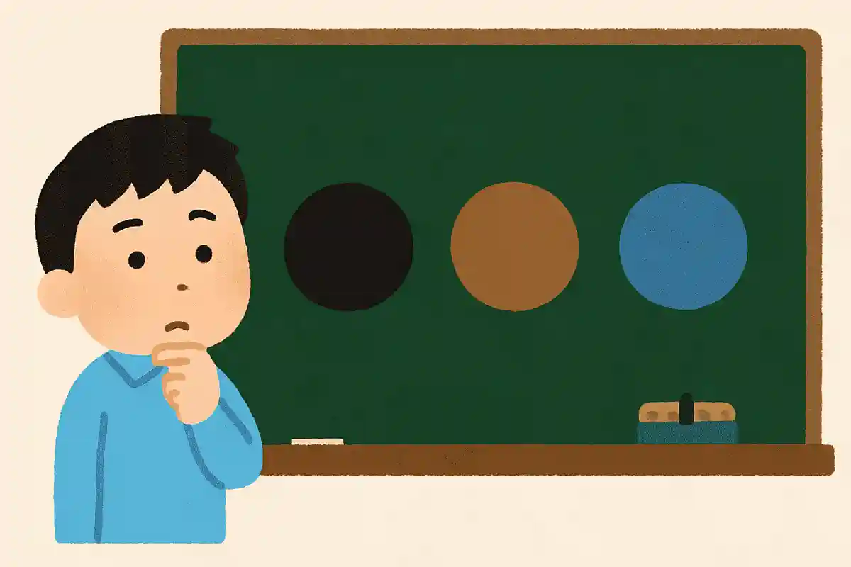 黒板は昔何色だったでしょう？NEW!