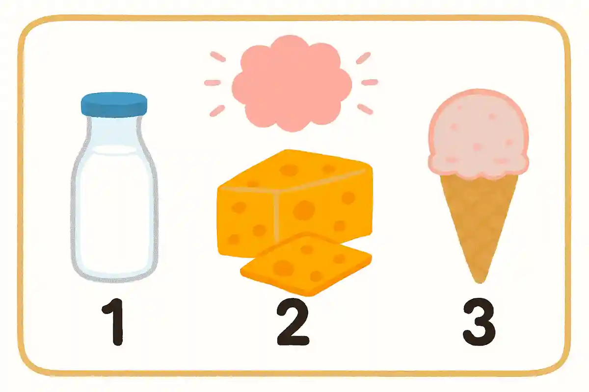 牛乳から作られていないものはどれでしょう？NEW!