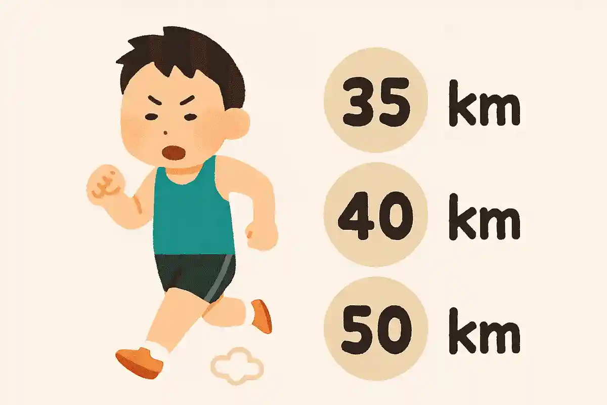 フルマラソンは何kmでしょう？NEW!