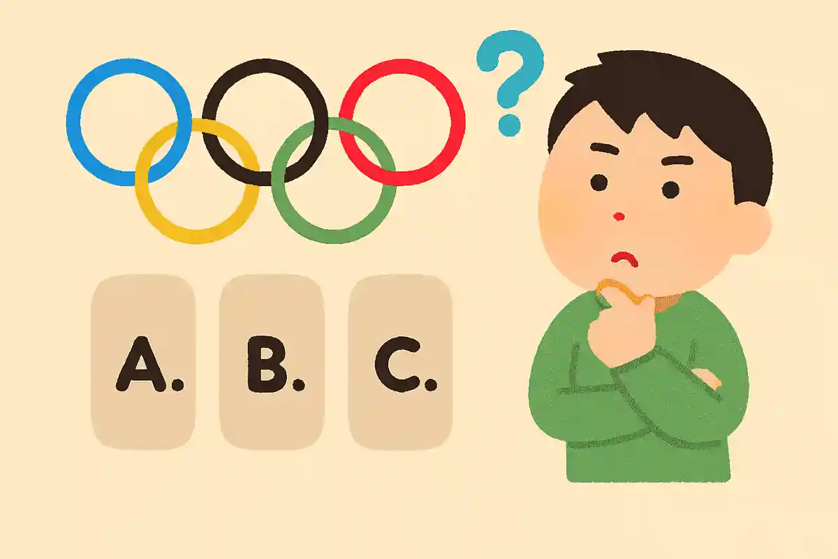 オリンピックの五輪は何を表しているでしょう？NEW!