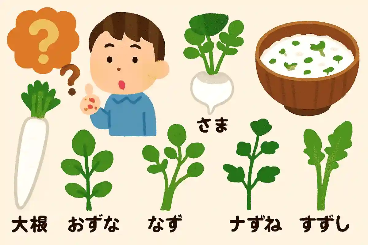 七草がゆに入っている野菜のうちどれが大根のことでしょう？NEW!