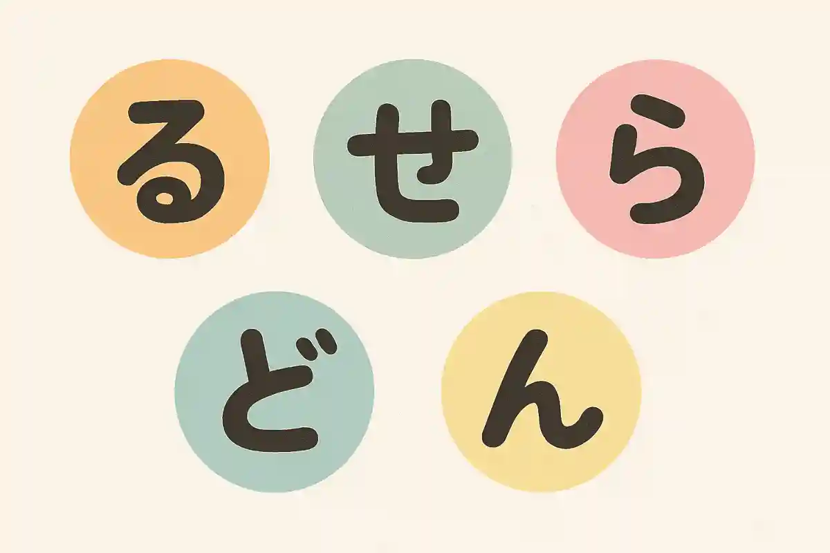 「る」「せ」「ら」「ど」「ん」並び変えてできる言葉は？NEW!