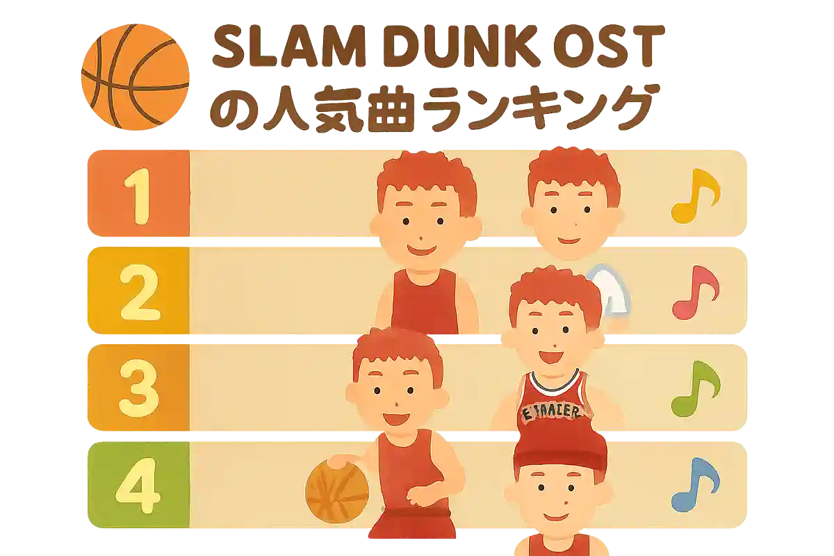Slam Dunk OSTの人気曲ランキング【2025】