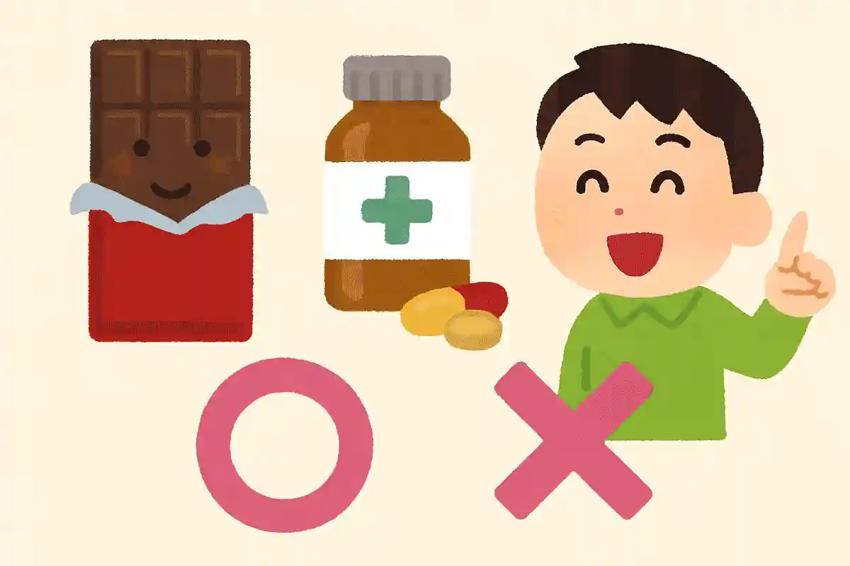 チョコレートは昔、薬として使われていた。〇か×か？NEW!