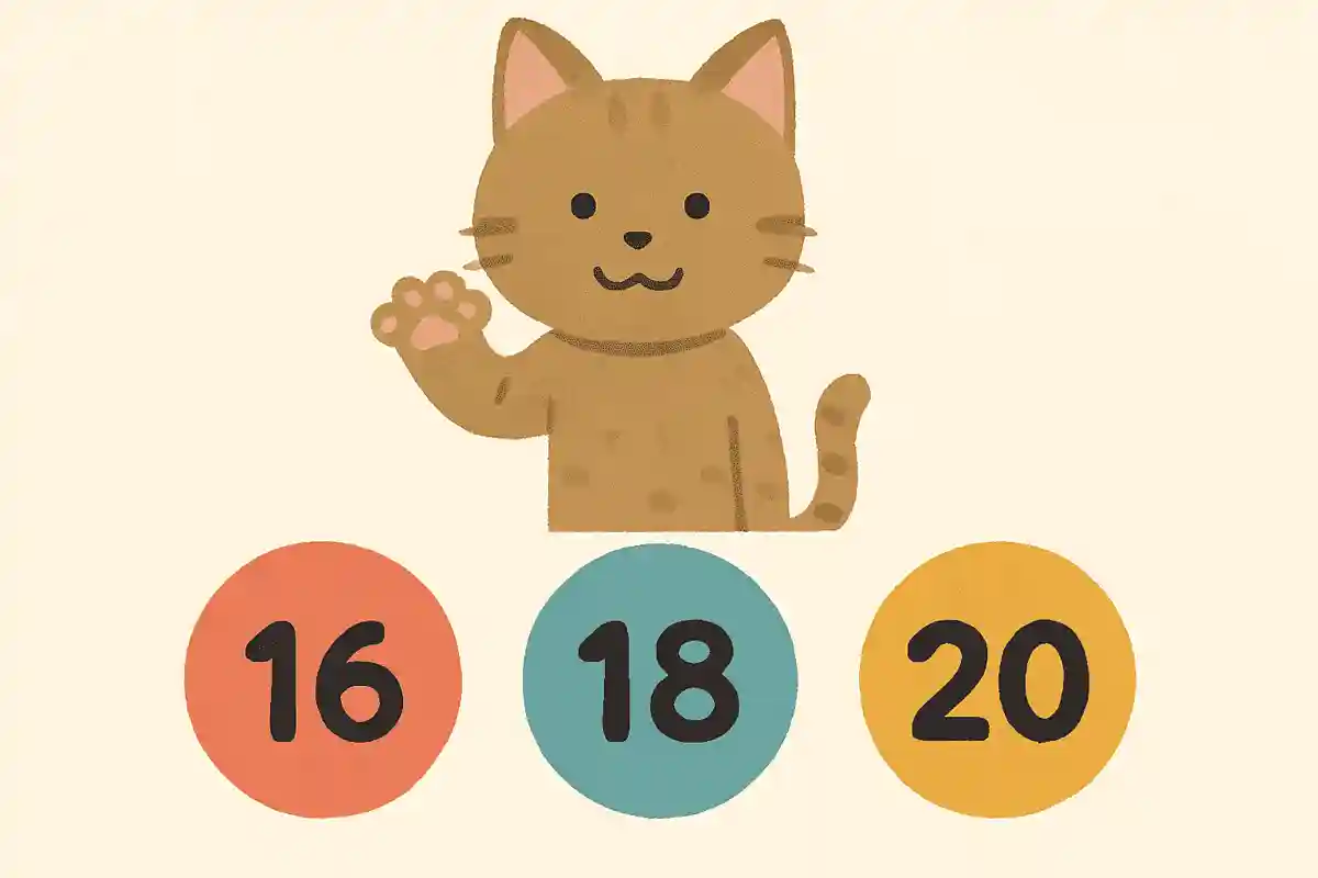 ネコの指は全部で何本でしょう？NEW!