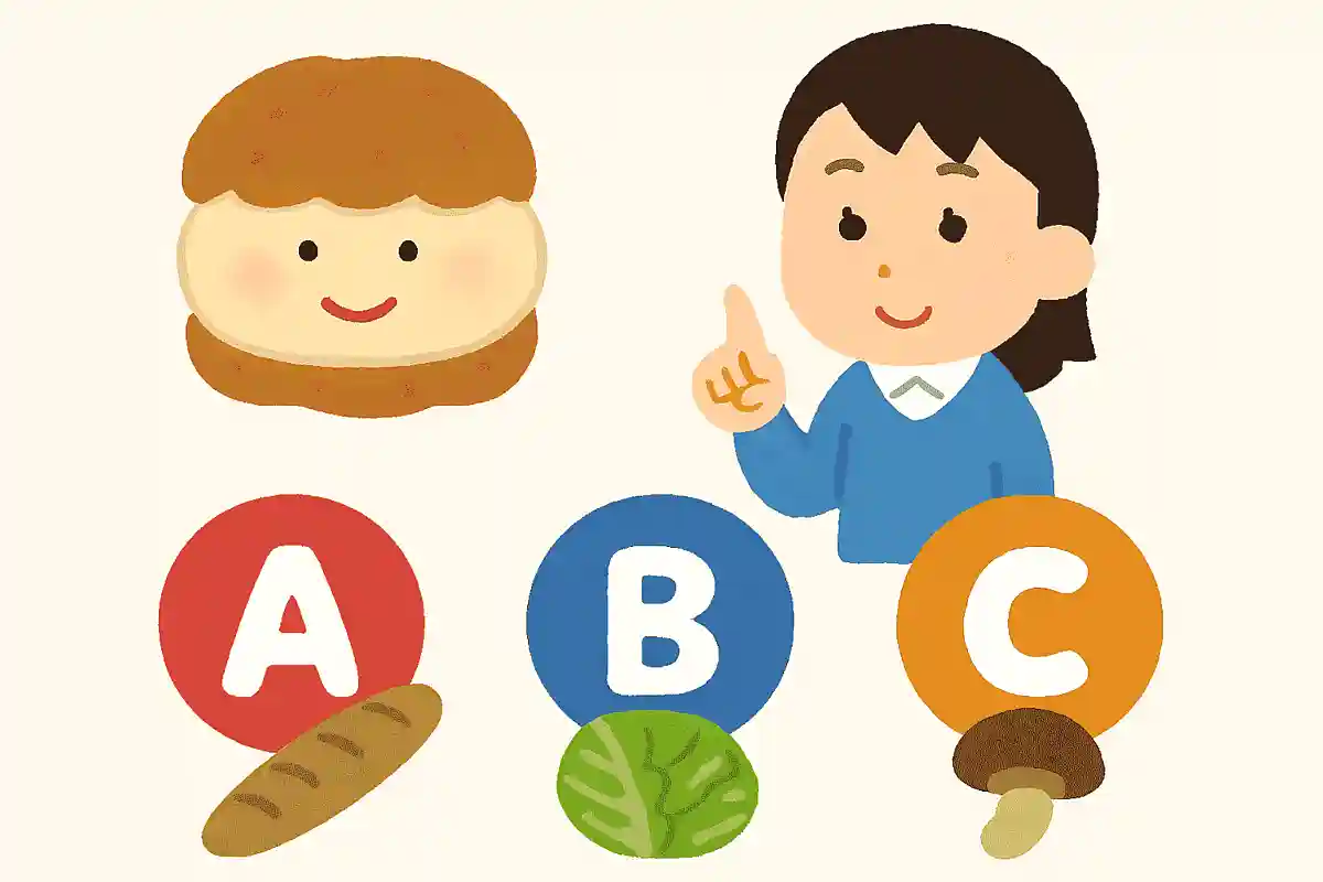 シュークリームの「シュー」はフランス語で何という意味でしょう？NEW!