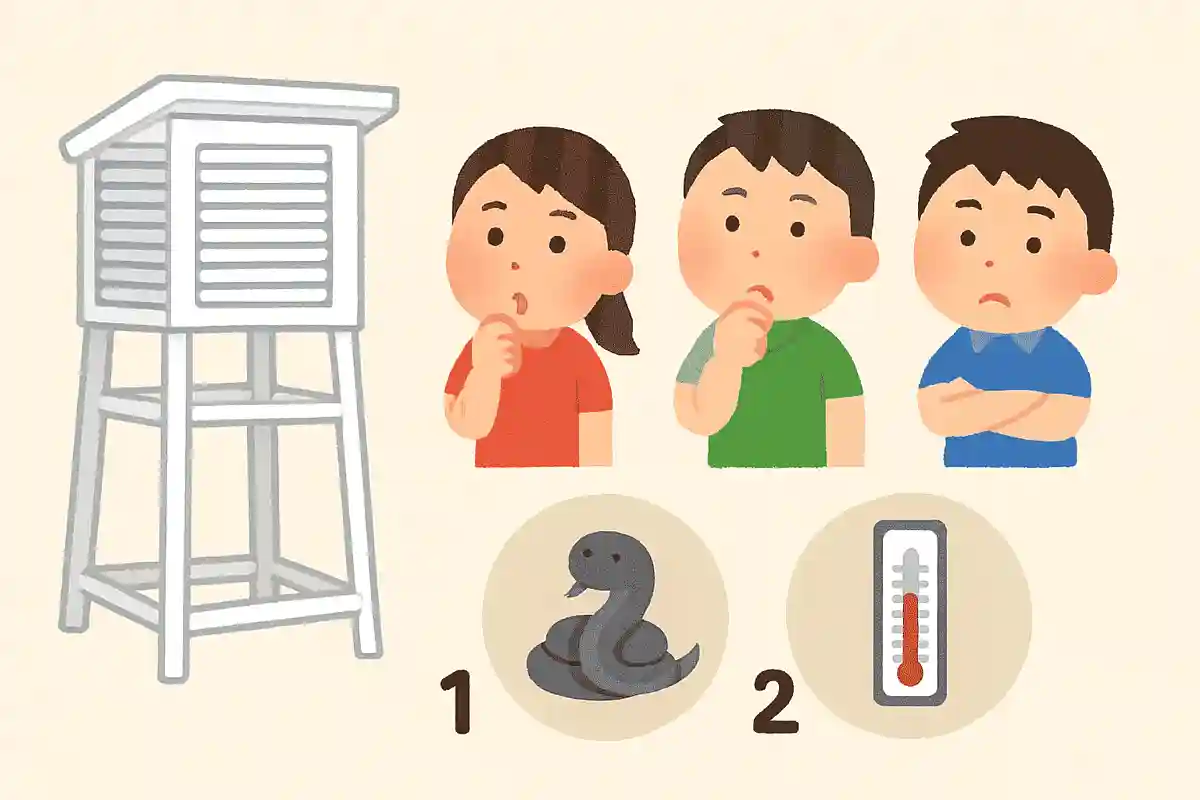 百葉箱には何が入っているでしょう？NEW!