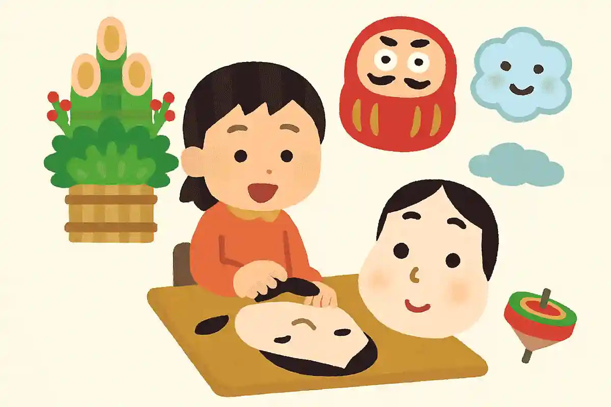 福笑いは何時代から遊ばれていたでしょう？NEW!