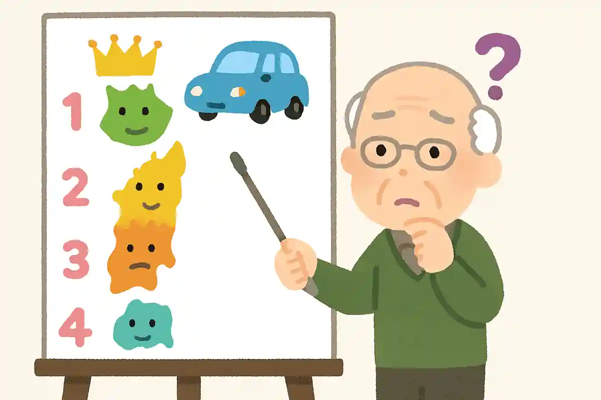 一世帯あたりの自動車保有数が最も多い都道府県はどこでしょうか？NEW!