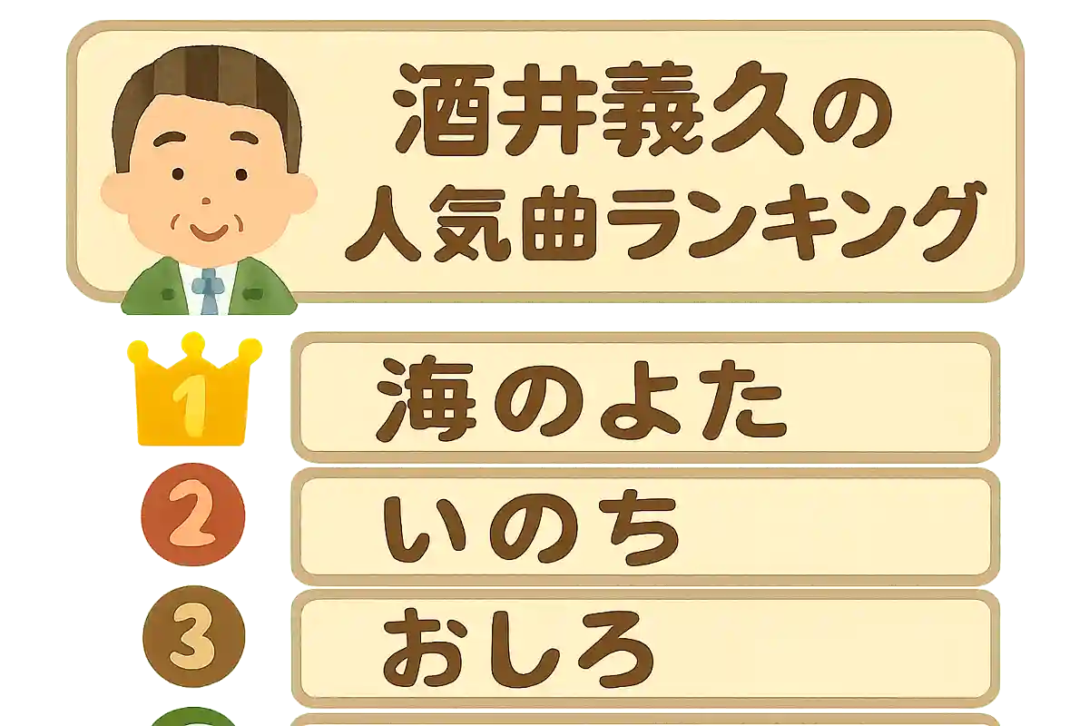 酒井義久の人気曲ランキング【2025】