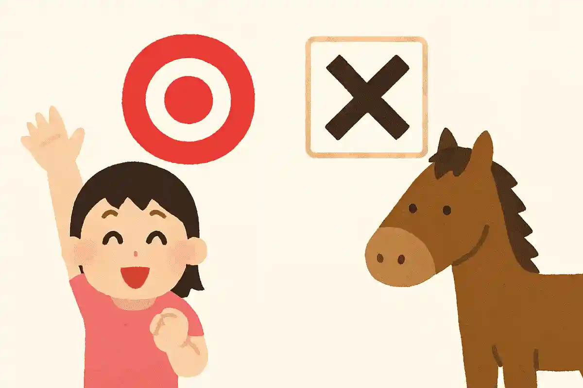 馬の血液型は4種類である。〇か×か？NEW!