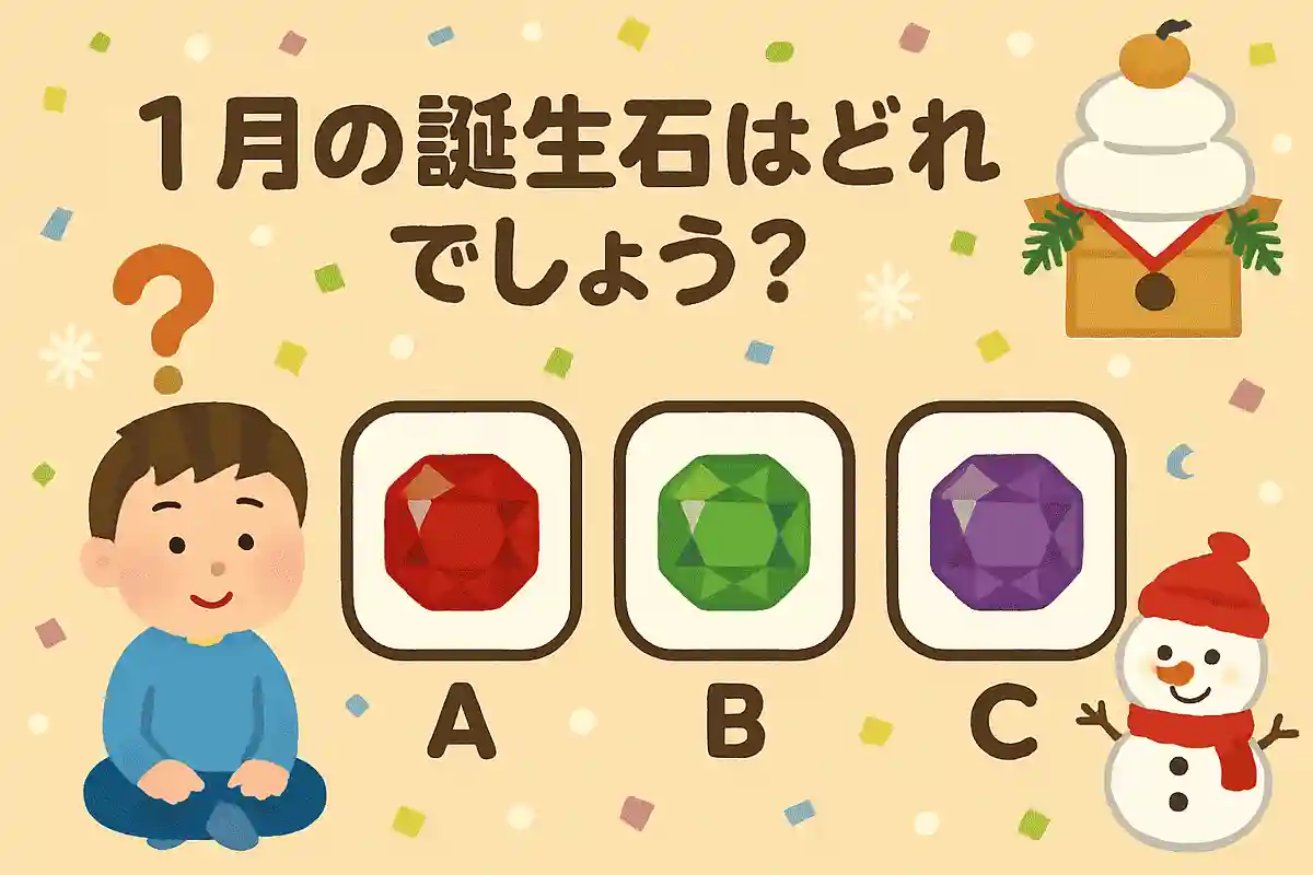 1月の誕生石はどれでしょう？NEW!