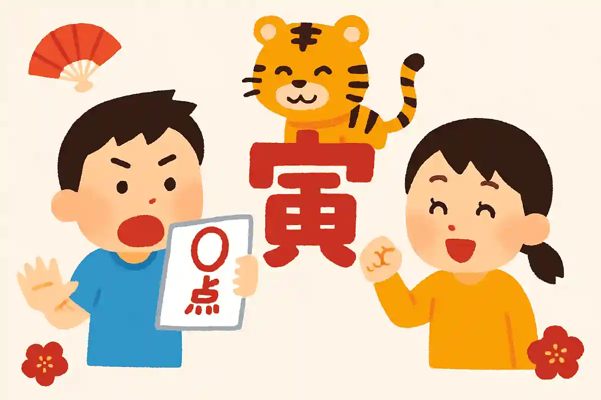 今年こそテストでビックリしない点数をとる！NEW!