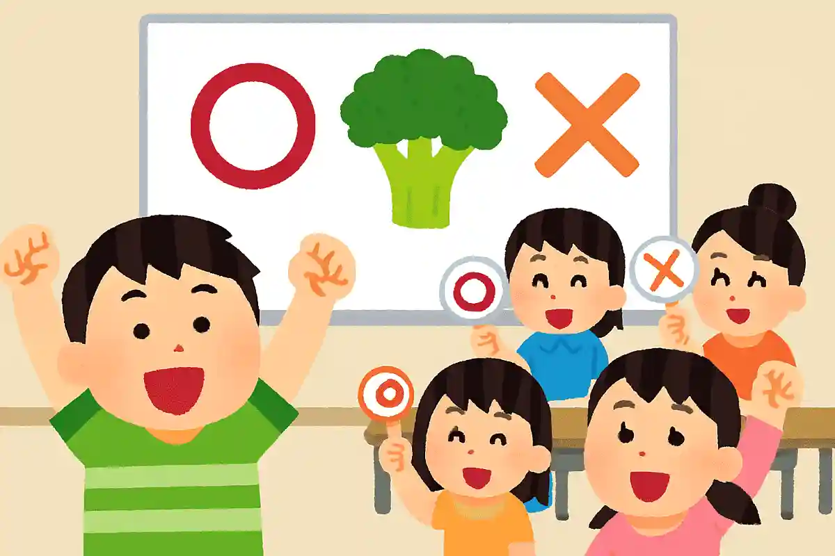 ブロッコリーはキャベツの突然変異でできた。〇か×か？NEW!