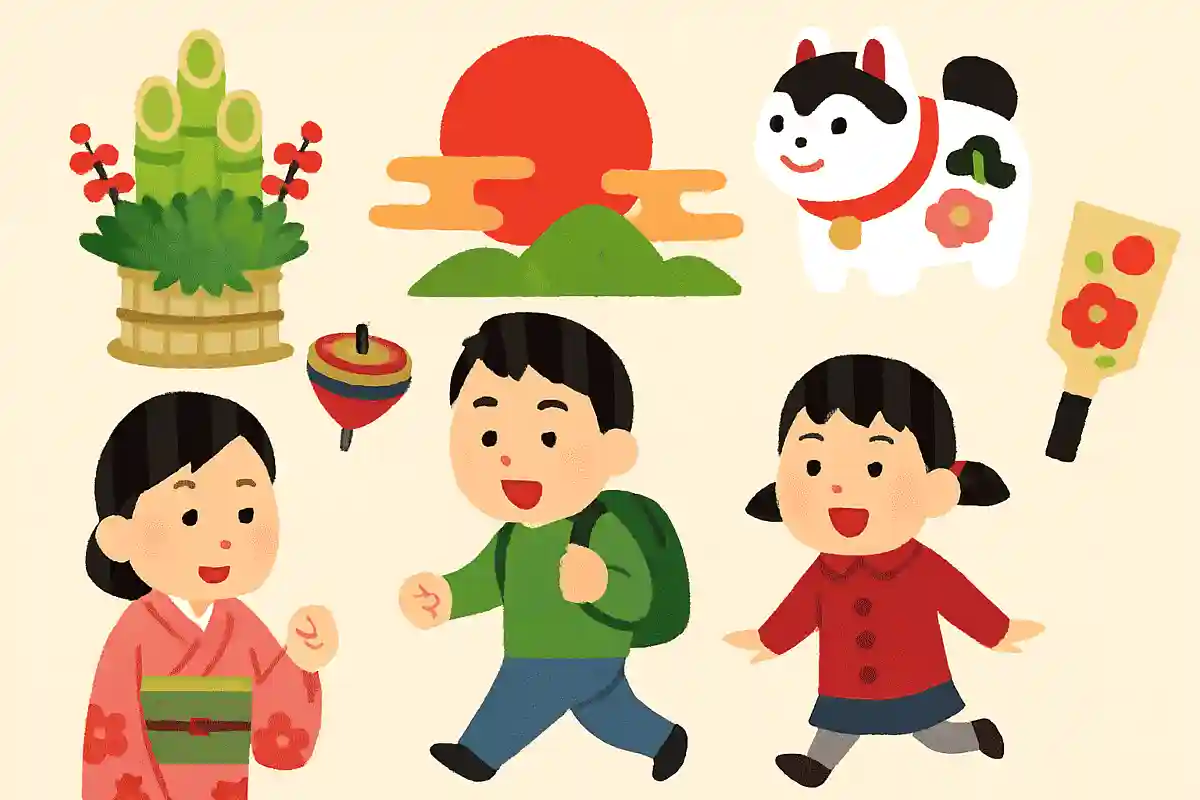 お正月のあいさつのためにいろんな家を回ることを何と言う？NEW!