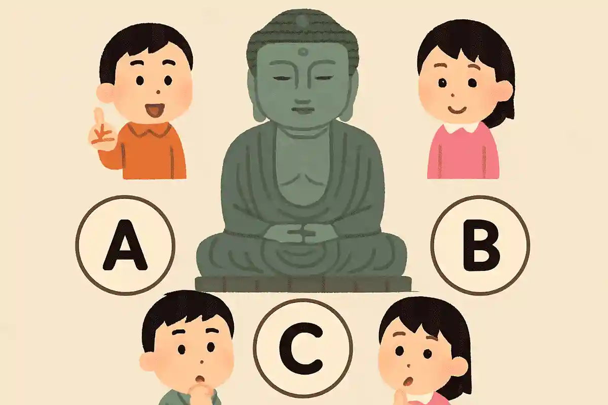 鎌倉市にある有名な大仏の正式な名前は？NEW!