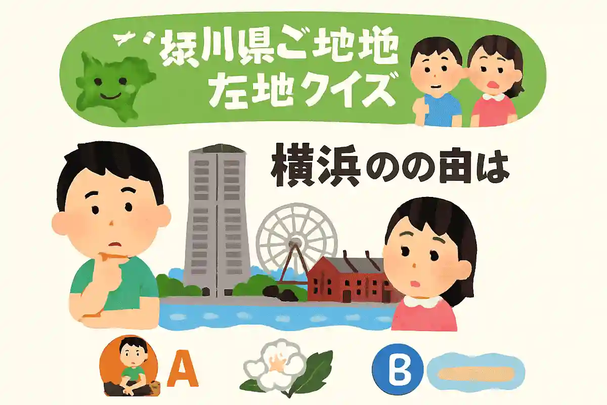横浜の名前の由来はどれでしょう？NEW!