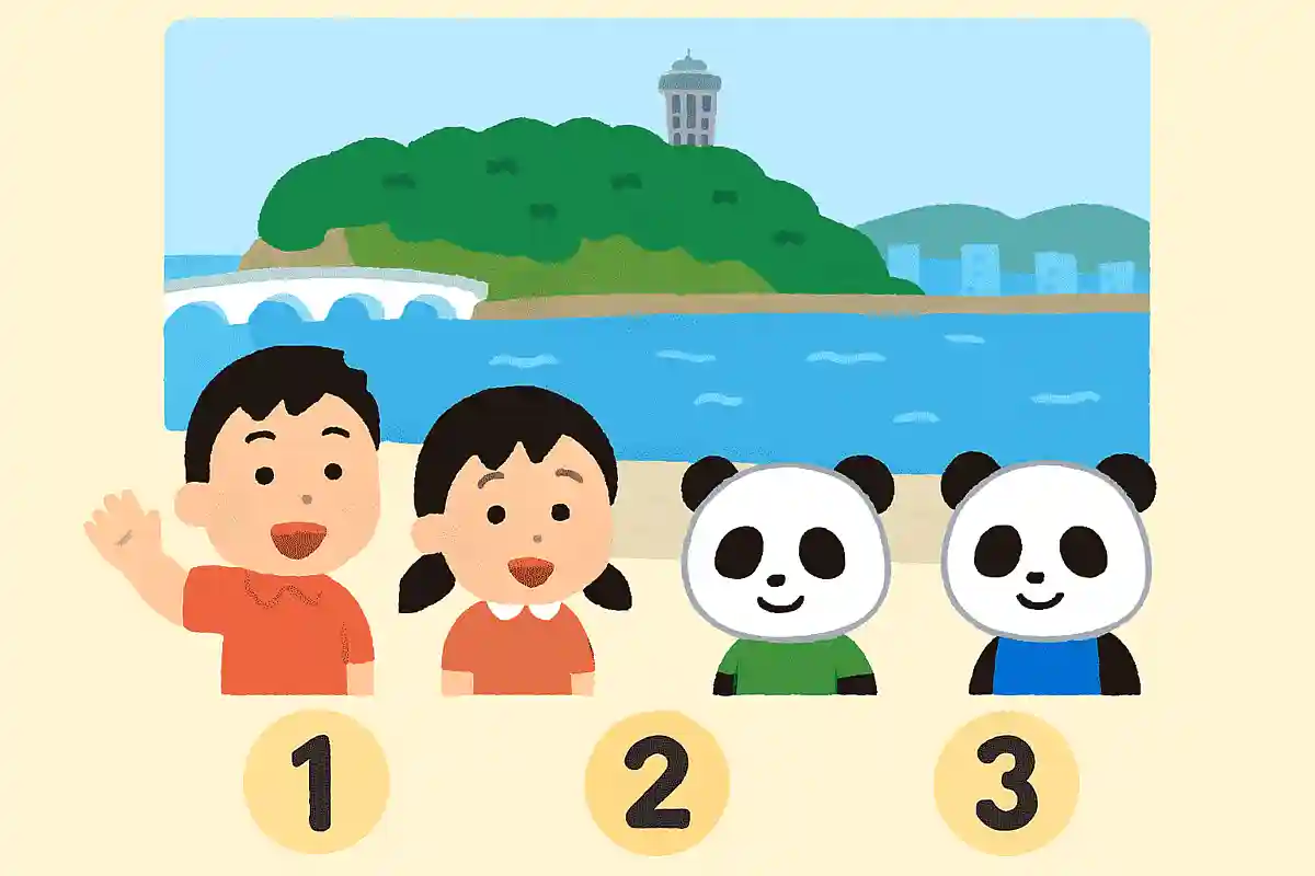 神奈川県の沖に浮かぶ有名な島、江の島がある市はどこでしょう？NEW!