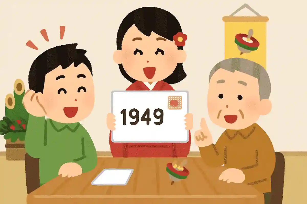 お年玉付き年賀はがきが誕生したのはいつ？