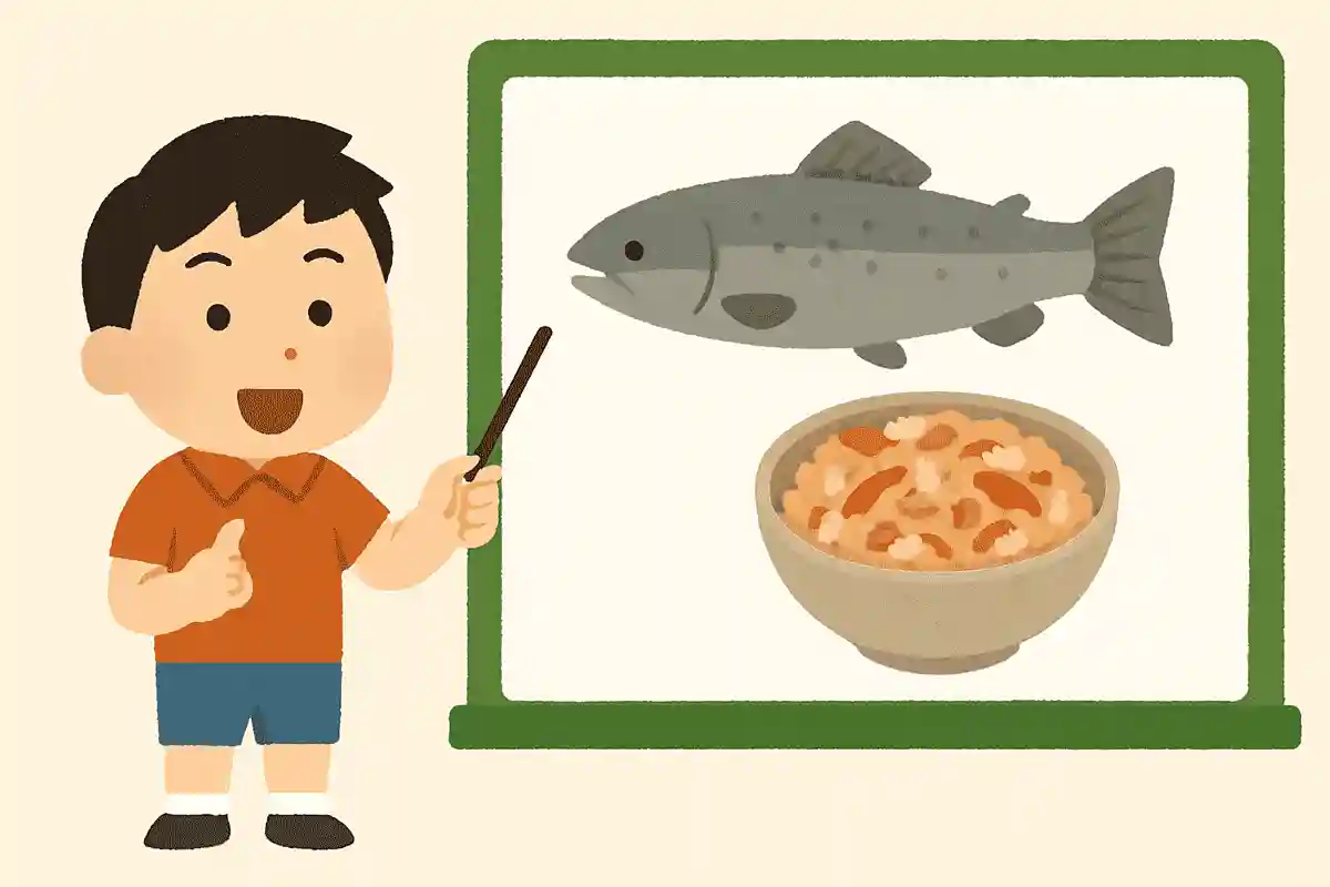 栃木県の郷土料理「しもつかれ」に使われる魚は、何でしょうか？NEW!