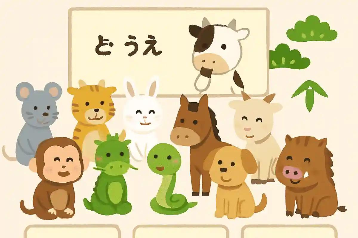 干支が十二種類になった理由はなんでしょう？NEW!