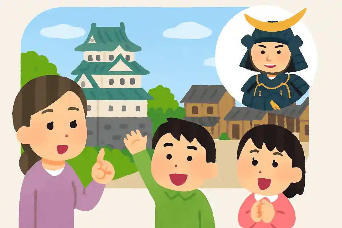 伊達政宗が築いた城下町として有名な都市は？NEW!