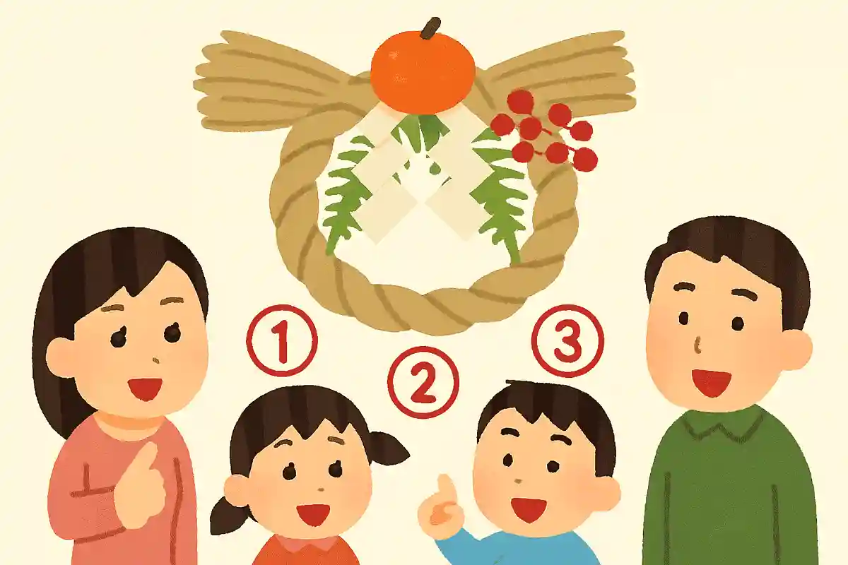 正月飾りの「しめ縄」が示す意味はなんでしょう？NEW!