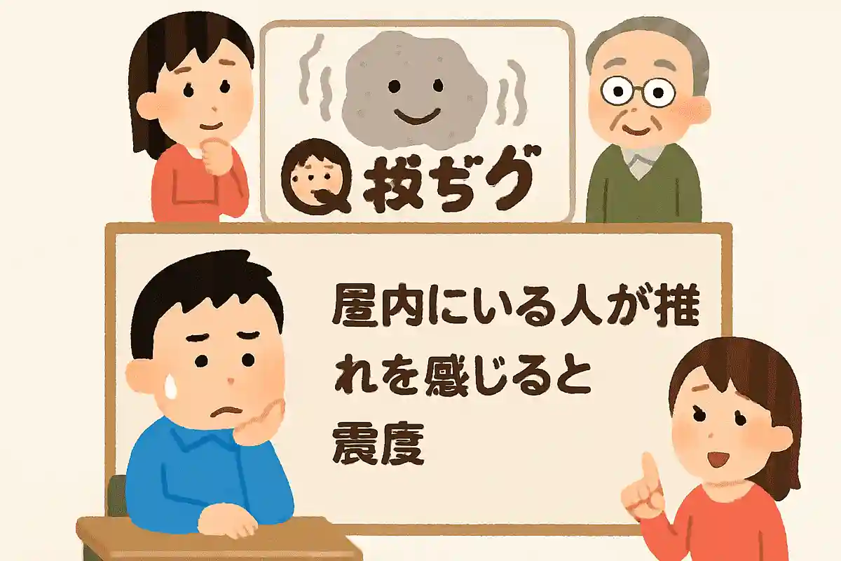 屋内にいるほとんどの人が揺れを感じるとされている震度は何でしょう？NEW!