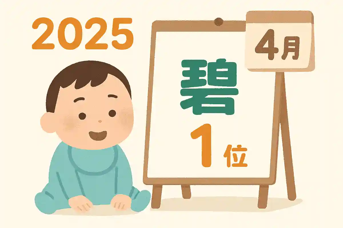 赤ちゃんの名前ランキング2025で男の子の1位となった「碧」は何年連続1位でしょう？NEW!