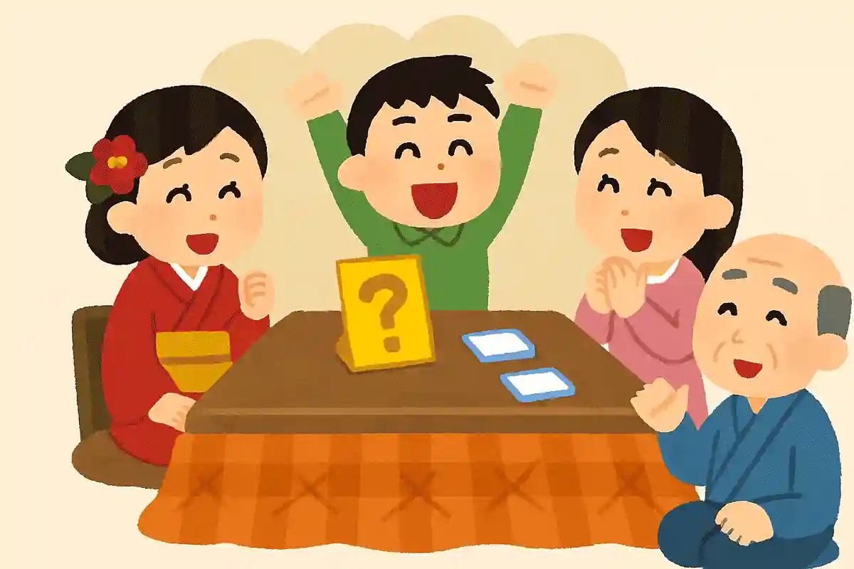 1月1日から1月7日までの期間を何と言う？