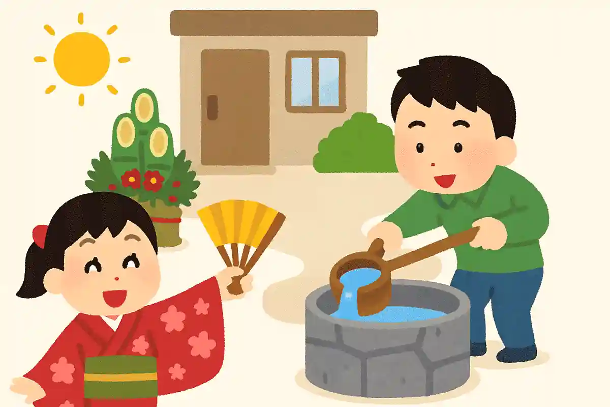元旦の早朝に最初にくむ水は何という？