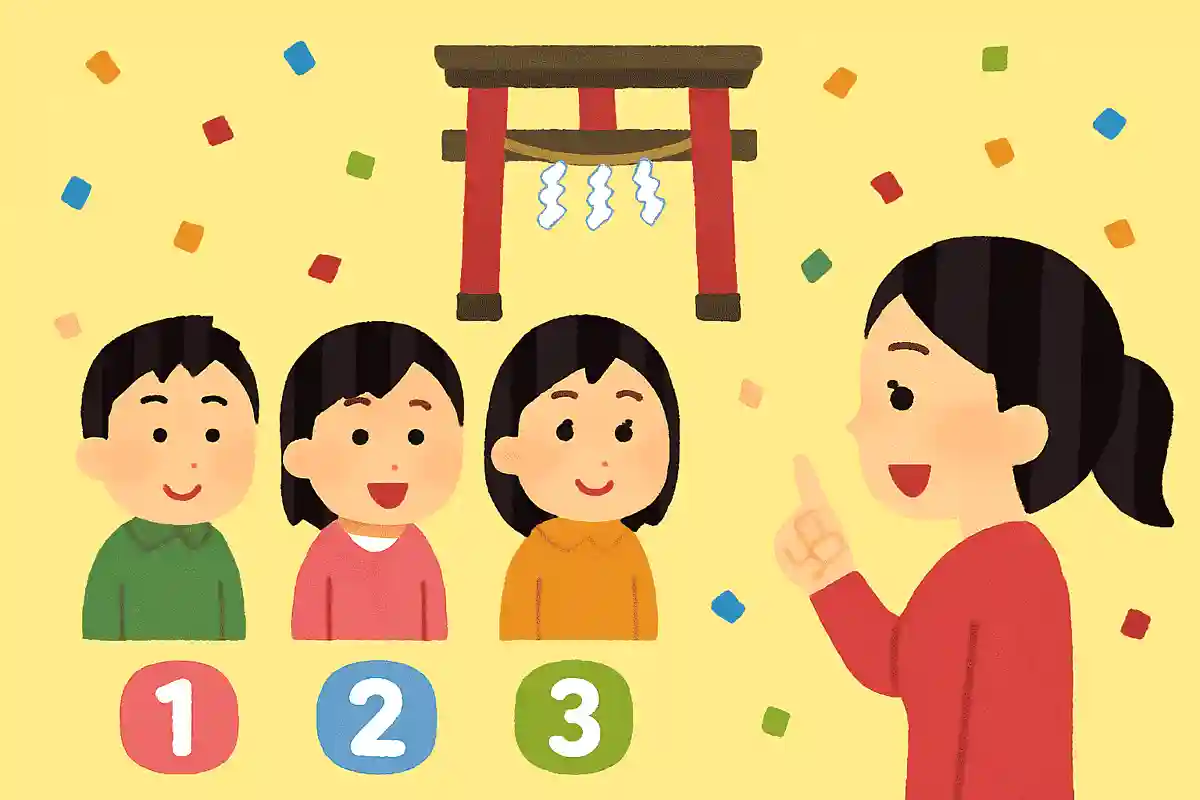 「初詣」が一般化したのはいつ頃でしょうか？NEW!