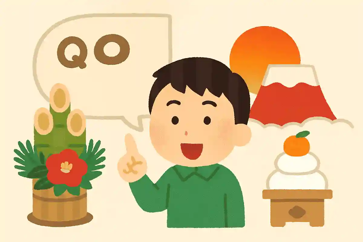 1月1日にのぼる太陽のことをなんという？