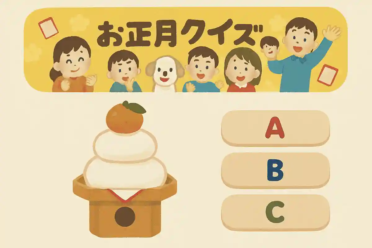 鏡餅の丸い形が象徴するものはなんでしょう？NEW!