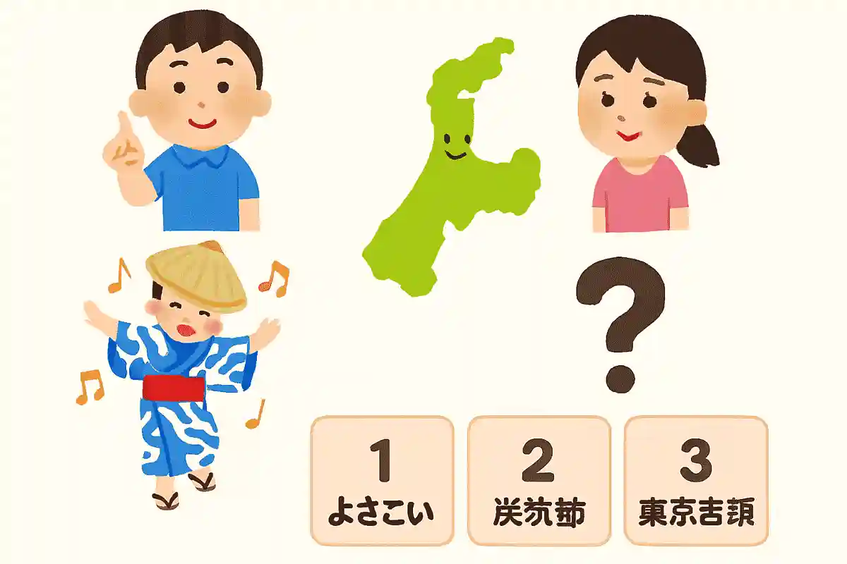 石川県民であれば一度は踊ったことのある踊りは次のうちどれでしょうか？NEW!