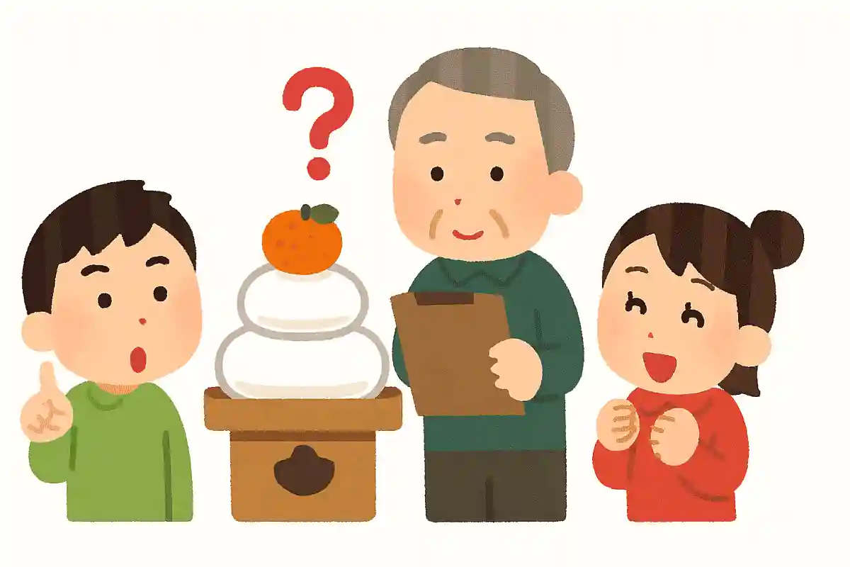 鏡餅にみかんをのせる理由とは？