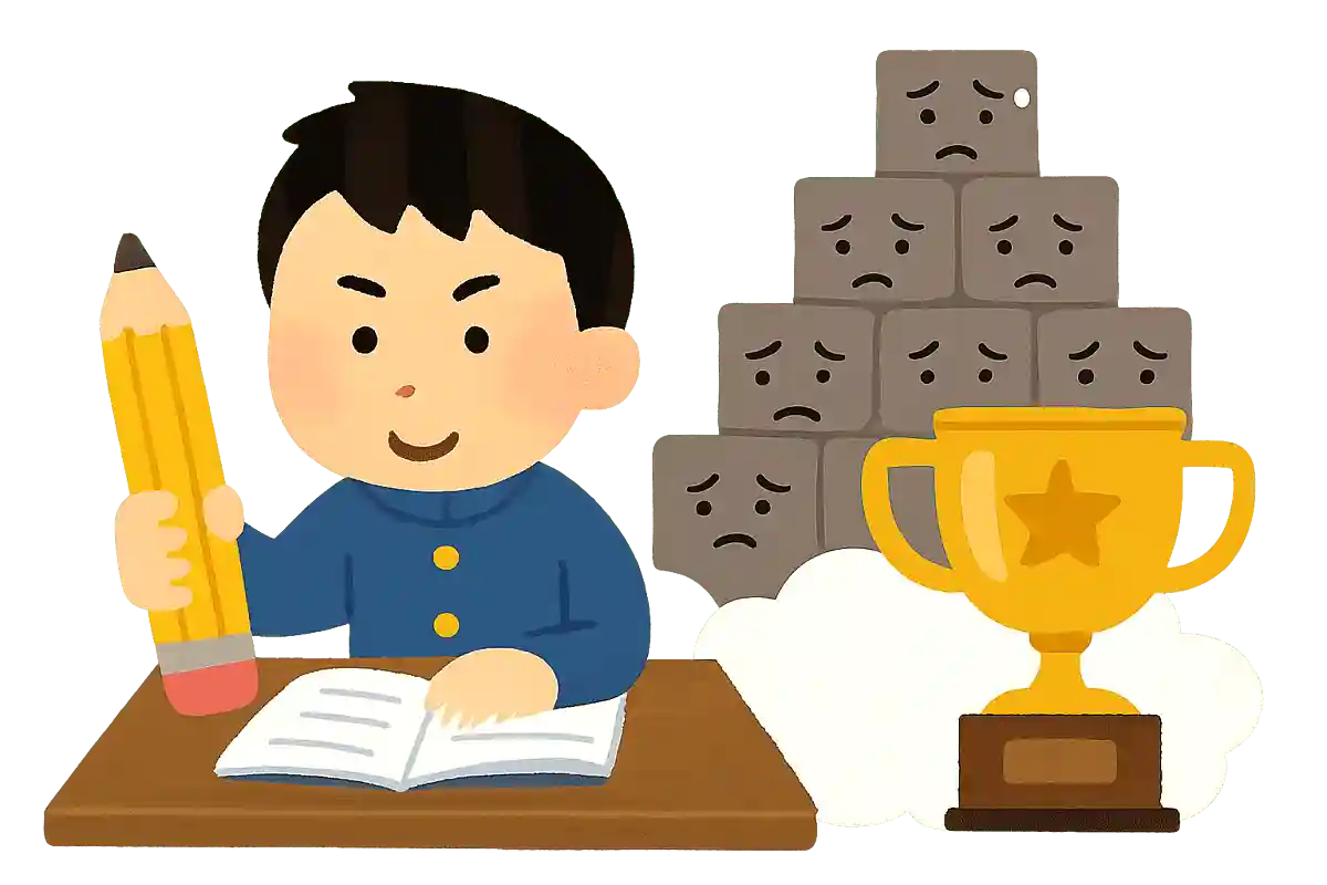 成功は99％の失敗に支えられた1％だNEW!本田宗一郎