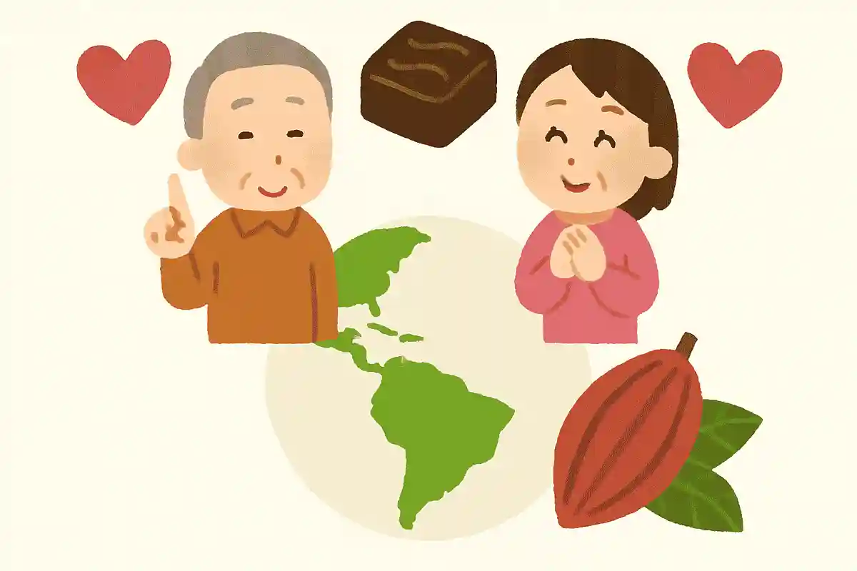 チョコレートの原料であるカカオの発祥の国はどこでしょう？