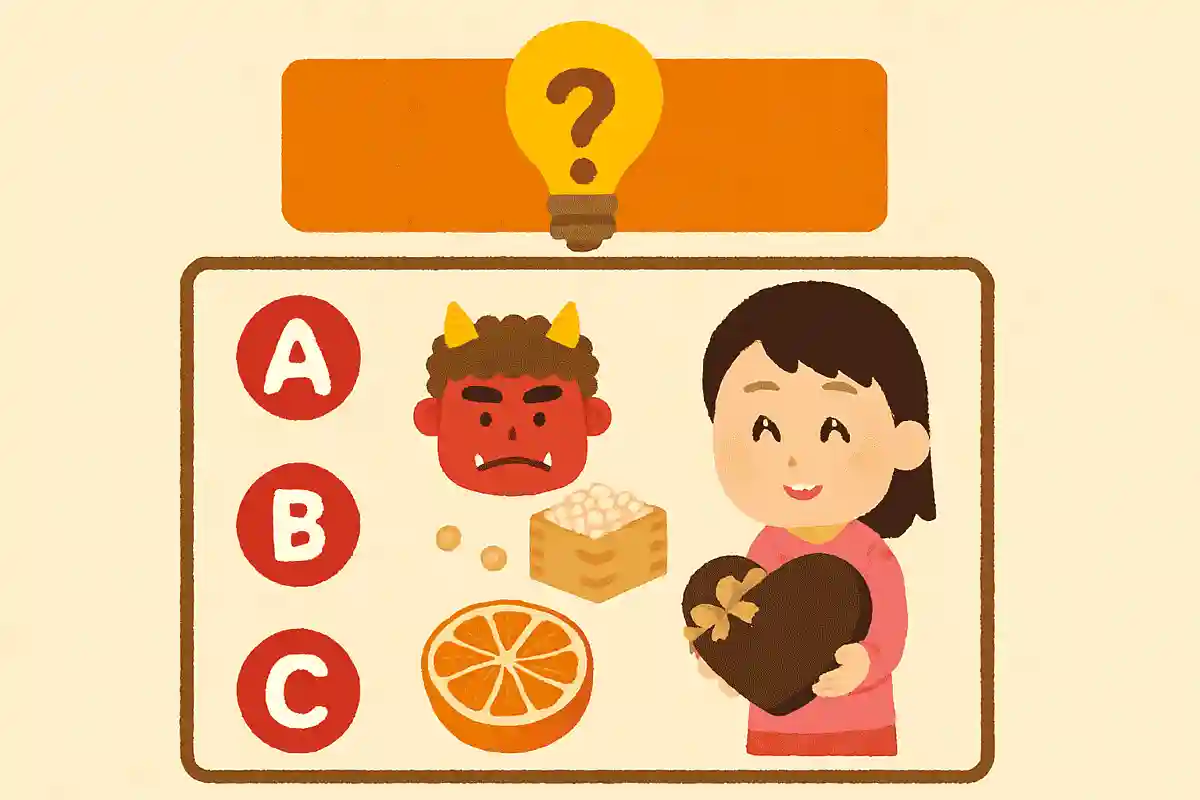 2月2日は何の記念日？